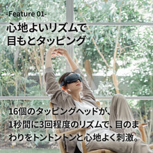 画像をギャラリービューアに読み込む, 3Dアイマジックタッピング
